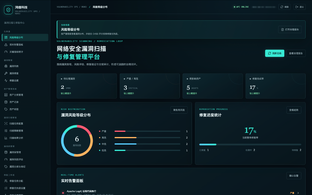 网络安全漏洞扫描与修复管理系统