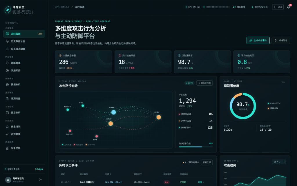 网络攻击行为分析与主动防御平台